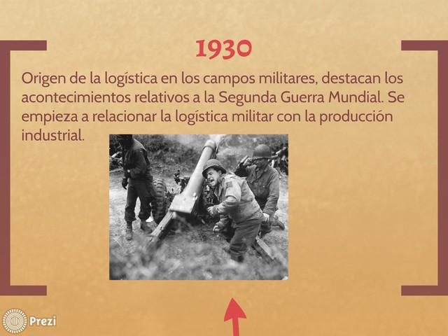 La logistica militar