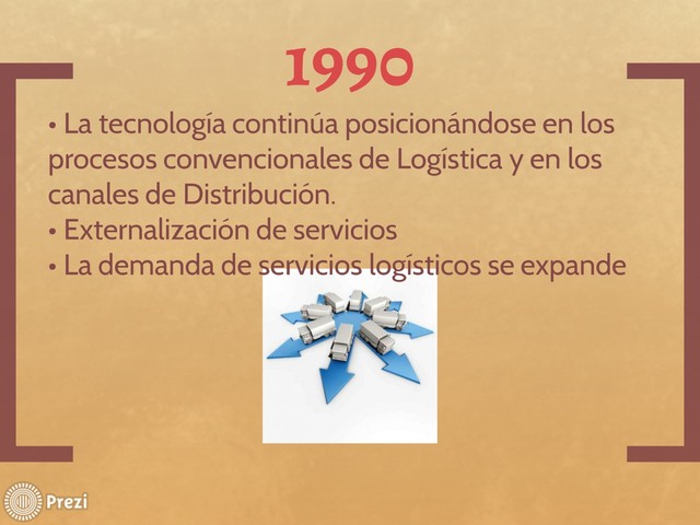 La tecnologia