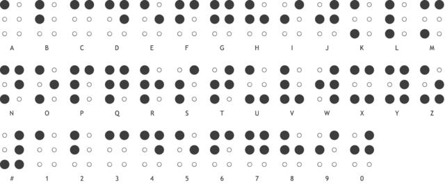 MD- Braille