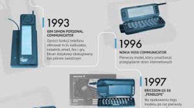 ERICSSON GS 88 PENELOPE