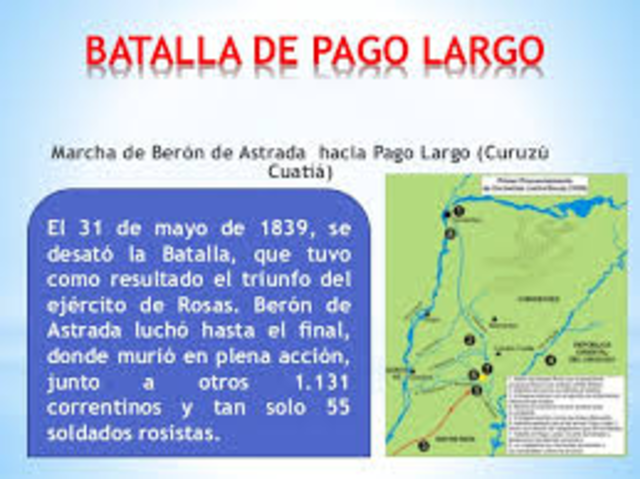 2° Gobierno de Rosas