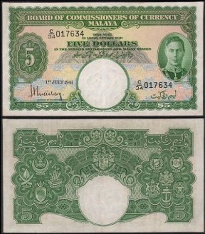 Things Are Getting Costly