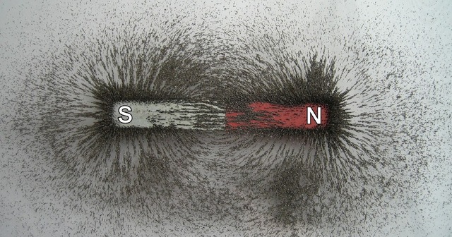 Descubrimiento del campo magnético