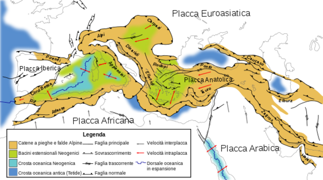 Orogenesi delle Dolomiti, delle Alpi e dell'Himalaya