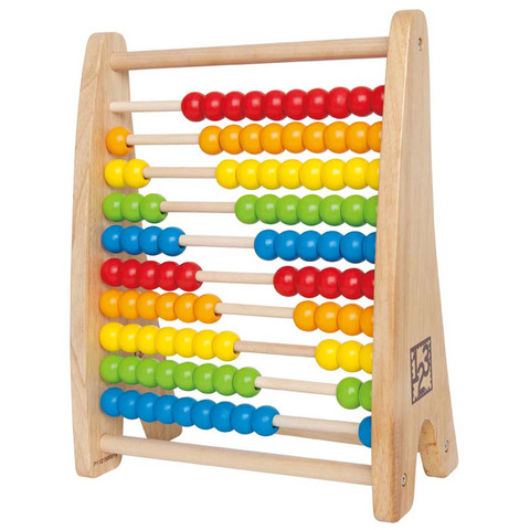 Invención del Ábaco