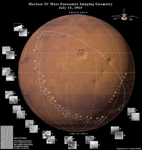Primeras imagenes de Marte