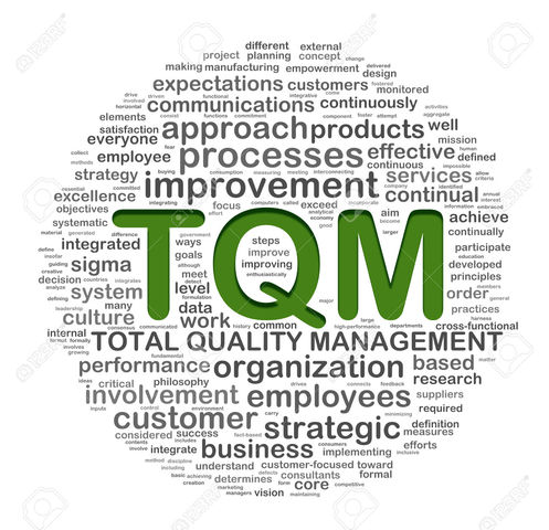 Total Quality Management (TQM)