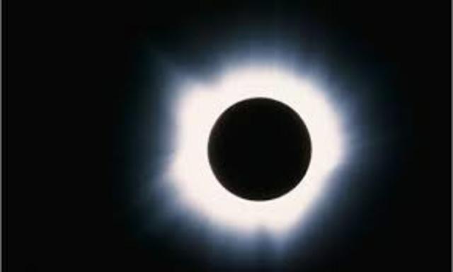 Confirmación de sus previsiones del eclipse solar (1919)