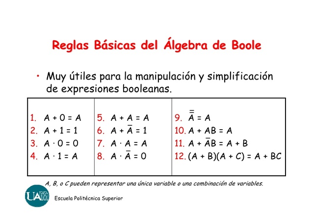 El algebra de Boole