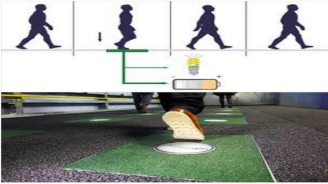 Energía Piezoelectricidad