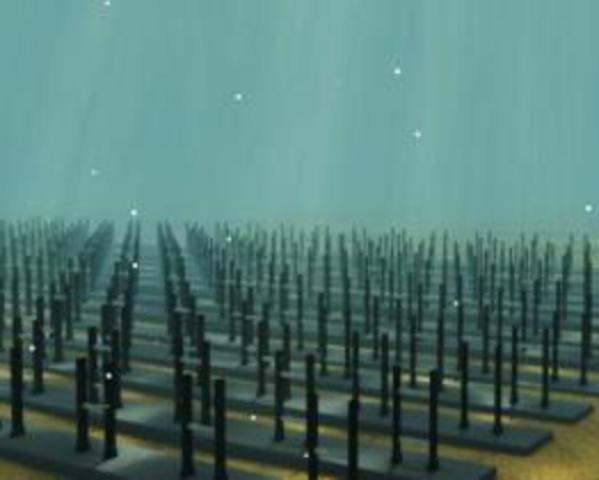 8. Vibraciones inducidas por vórtices