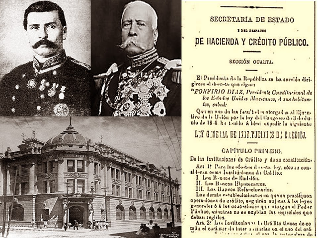 Ley General de Instituciones de Crédito