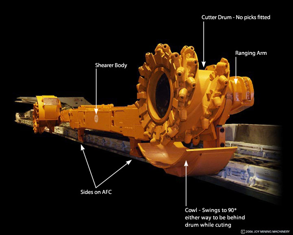 Coal cutting machines available
