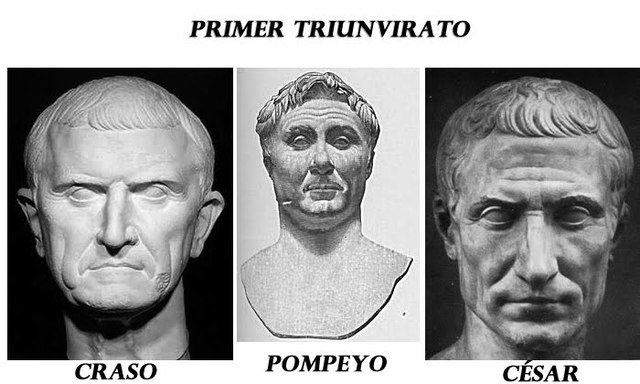 Primer Triunvirato en Roma : Julio César, Pompeyo y Craso