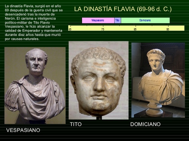 DINASTIA DE FLAVIA