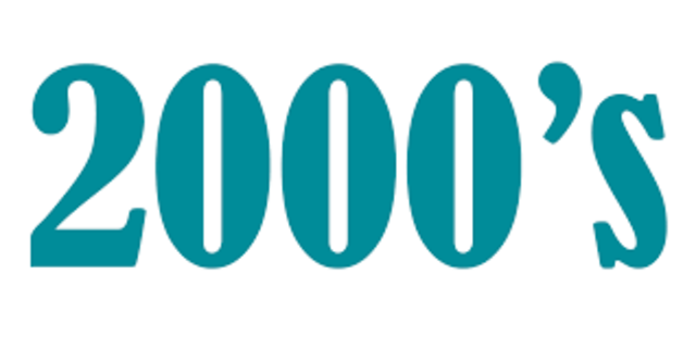 La era de la explotación