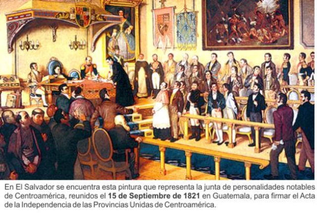15 de Septiembre de 1821 firma de la independencia