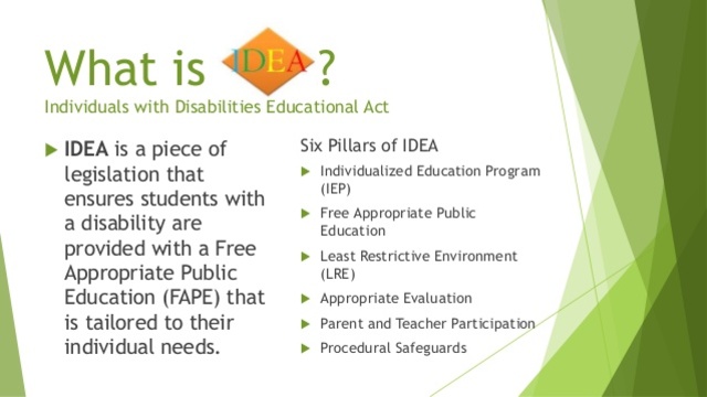 Education of All Handicapped Children Act (EHA)