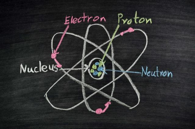 Descubrimiento del electron