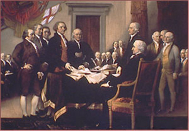 Continental Congress