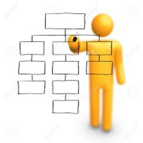 Contribuyó al estudio de algoritmos