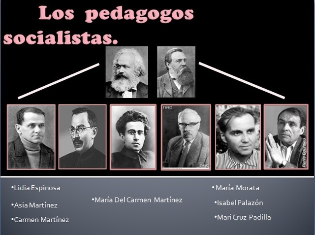 SOCIALISMO, en esta teoría encontramos fundamentos de científicos de la teoría del conocimiento marxista, a su vez corresponde a la concepción materialista.