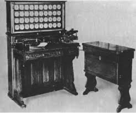 Sistema de Hollerith