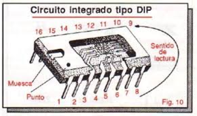Inicio de la era moderna de la computación