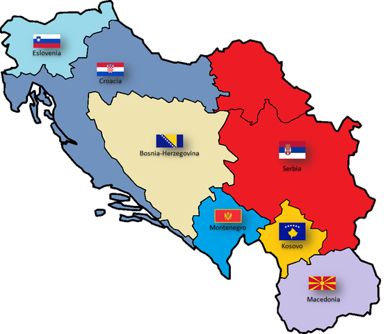 1991 Desintegracion de Yugoslavia