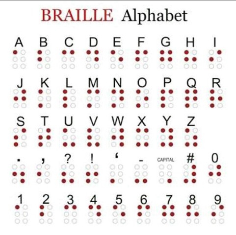 Braille