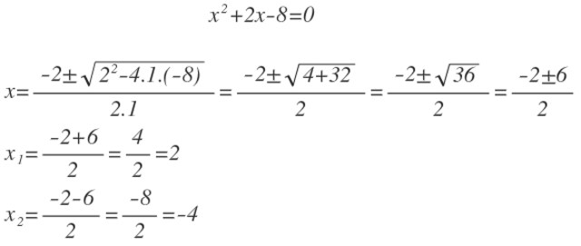 "cálculo de las raíces de ecuaciones"