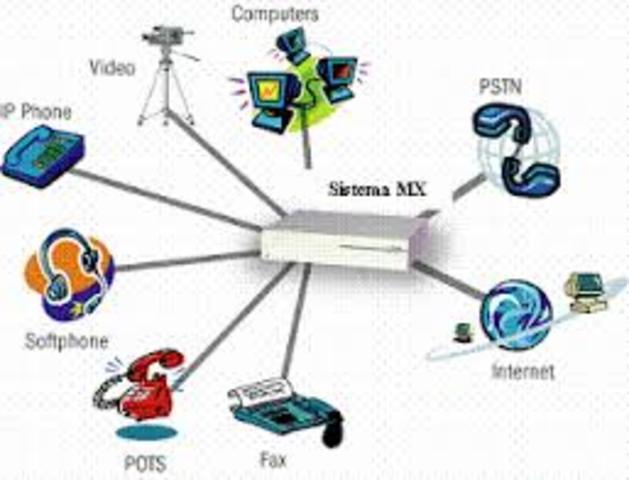Los dispositivos multimedia
