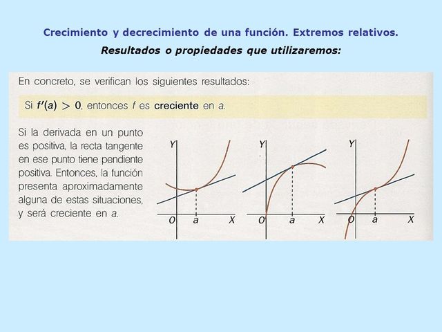 método denominado corte de Dedekind,