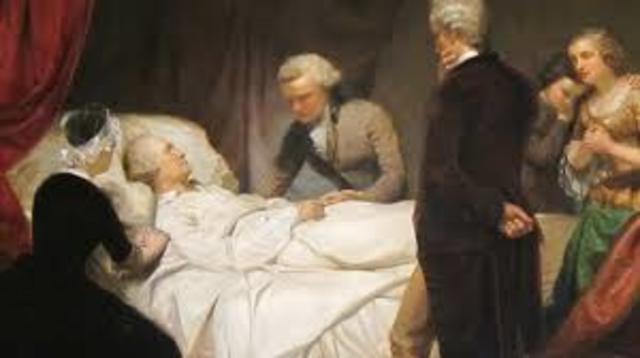 George Washington's Death