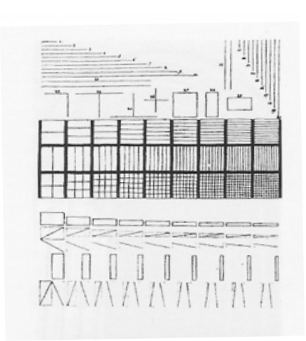 The ABC of Anschauung