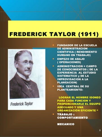Frederick Winslow Taylor