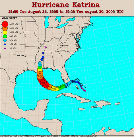 Hurricane Katrina