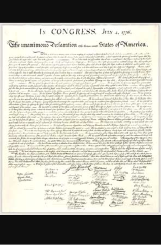 Declaration of Independence singed