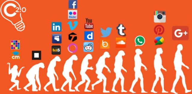 Evolución del concepto de REDA