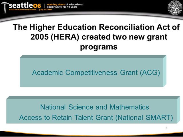 Higher Education Reconciliation Act
