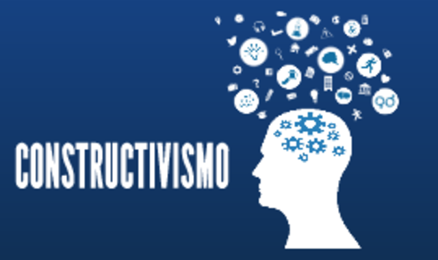Surgimiento de la Teoría Pedagógica Constructivista