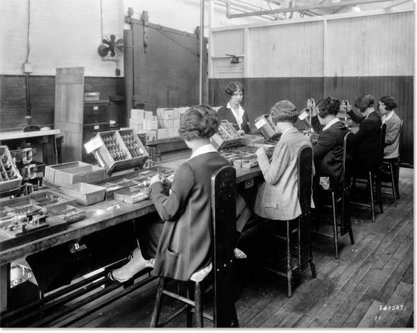 Estudios en el Taller Hawthorne de la Western Electric Compañy
