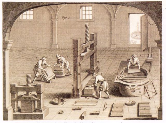 Elaboración del papel