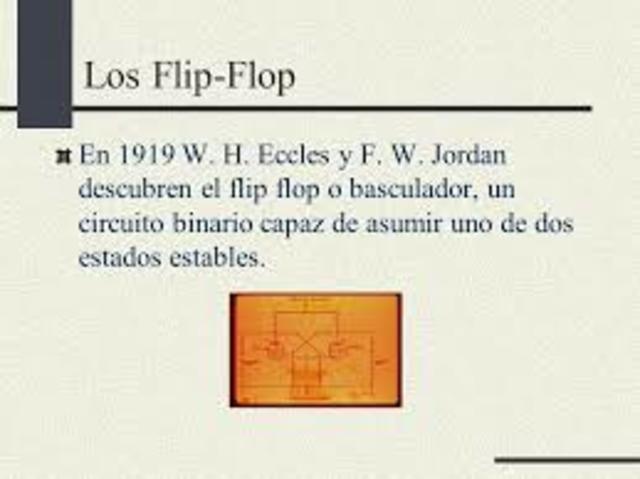FLIP-FLOP
