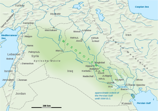 Start of Mesopotamia