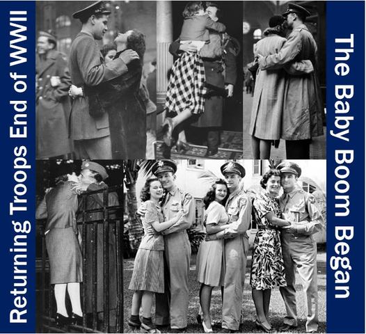 Beginning of the baby boom