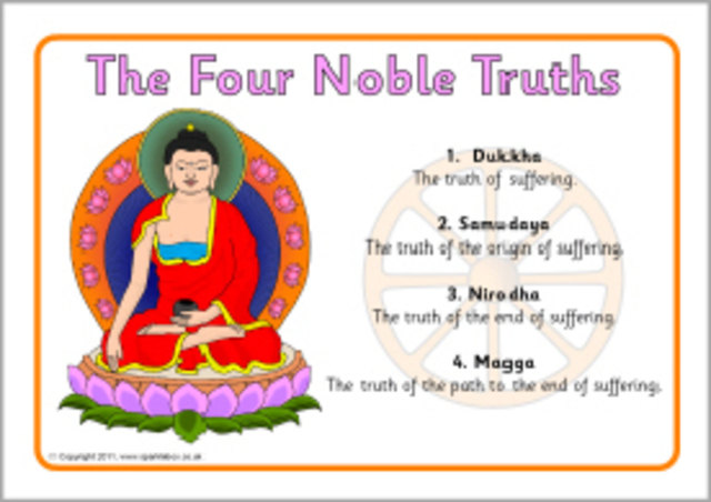 4 noble truths