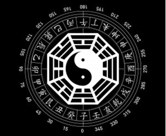 Libro de las mutaciones