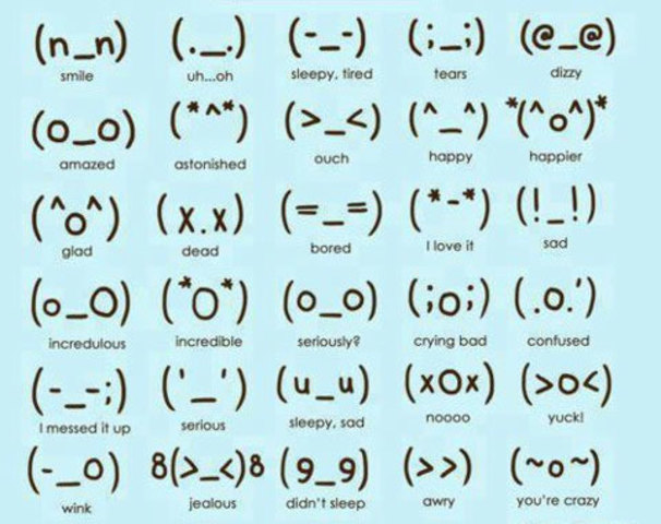EMOTICONES