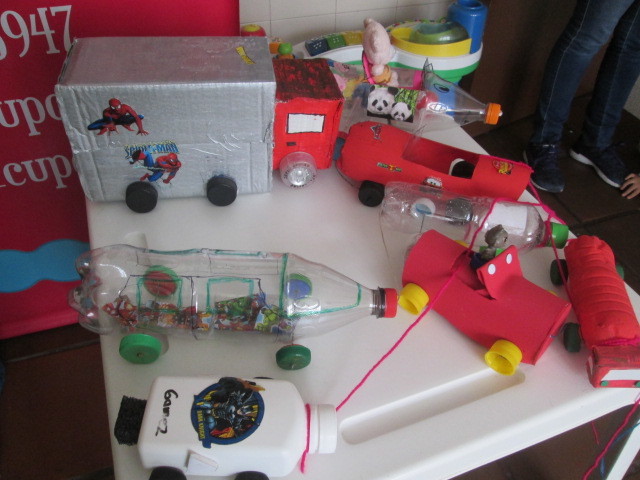 EVALUACIÓN DE LA ACTIVIDAD.